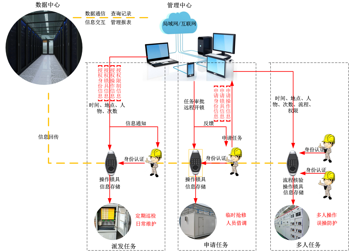 //cdn.myxypt.com/39bb5cfc/21/04/59c3a9aea31ecbe7b5ca58336db4aed30aa2e5ed.png